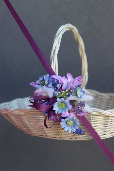 Blue Basket, dekoracja do koszyczka