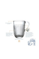 Ouessant La Rochere, kubek szklanka z uchem