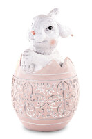 Bunny Easter, zajączek wielkanocny w jajku