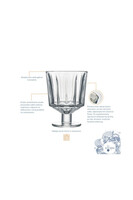 City La Rochere, kieliszki do wina