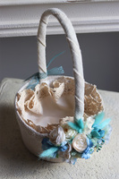 Turkusja, dekorowany koszyczek wielkanocny