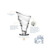 Circee La Rochere, pucharek do lodów deserowy