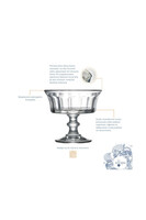 Perigord La Rochere, szklane pucharki