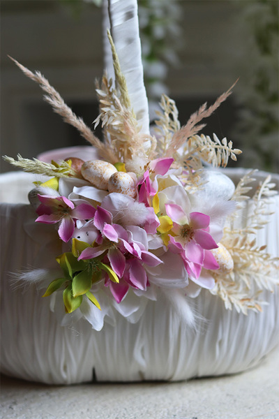 Ness, dekorowany koszyczek wielkanocny