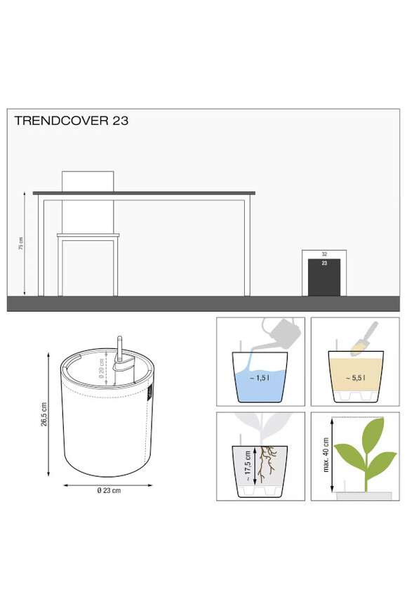 Trendcover, korkowa osłonka z nawadnianie