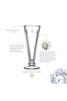 Pszczoła La Rochere, kieliszki do szampana