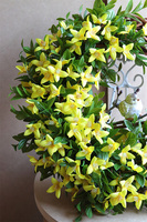 Ptaszek na Forsycji, wielkanocny wianek na drzwi