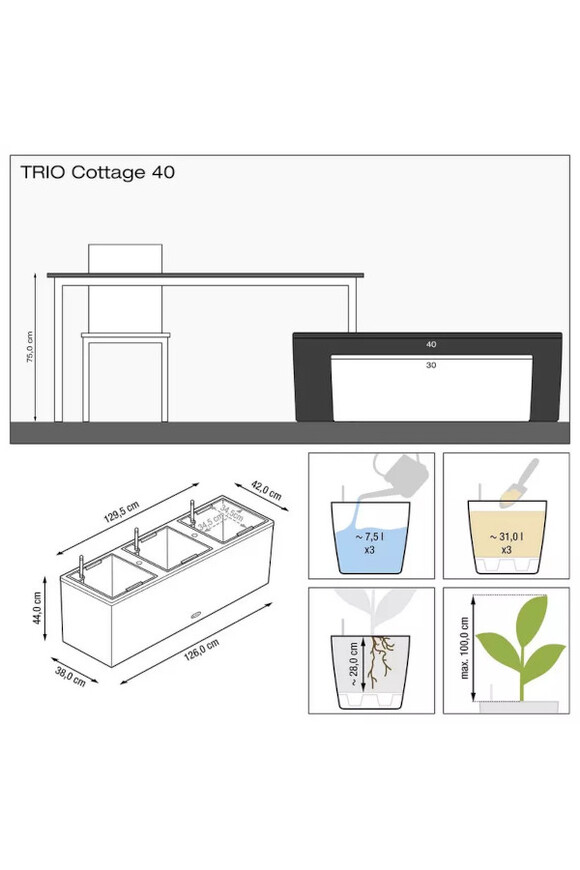 Trio Cottage, donica z nawadnianiem	