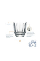 City La Rochere, szklanki do napojów